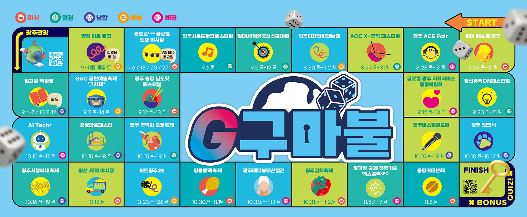 G-페스타 광주 2025 G-구마블